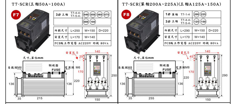 T7 SCR Power Regulator(built-in PID) 33